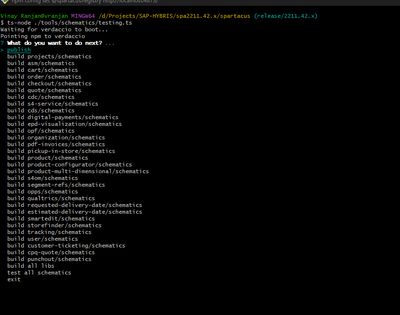 Spartacus Libraries Publishing
